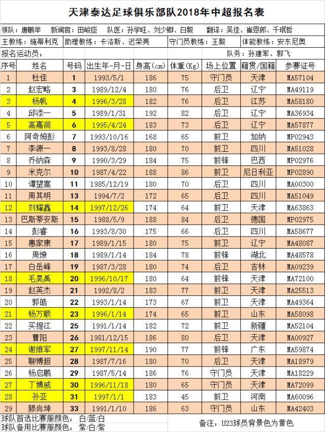 九游网页客户端-从詹姆斯在TL比赛中赛事规则更新到集结日毕尔巴鄂竞技调整名单以备中超，冲刺阶段萨克拉门托国王遗憾出局的简单介绍